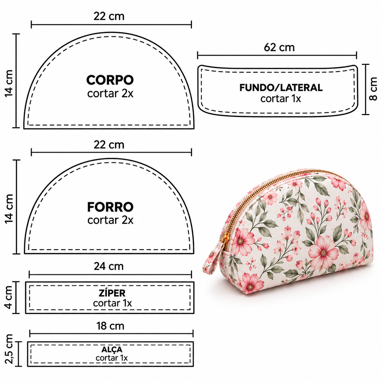 Modelo de necessaire 1